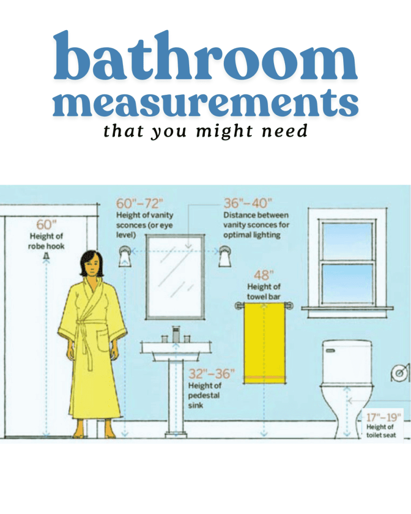 Bathroom Measurements Cheat Sheet